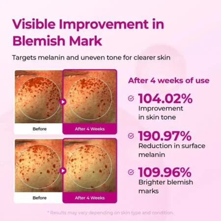 Dr.Melaxin Cemenrete Picotonic Shot