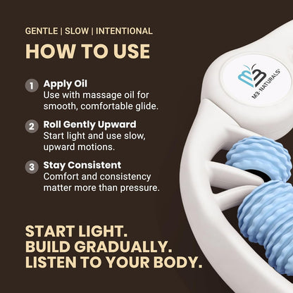 Anti Cellulite Roller & Lymphatic Drainage Massager